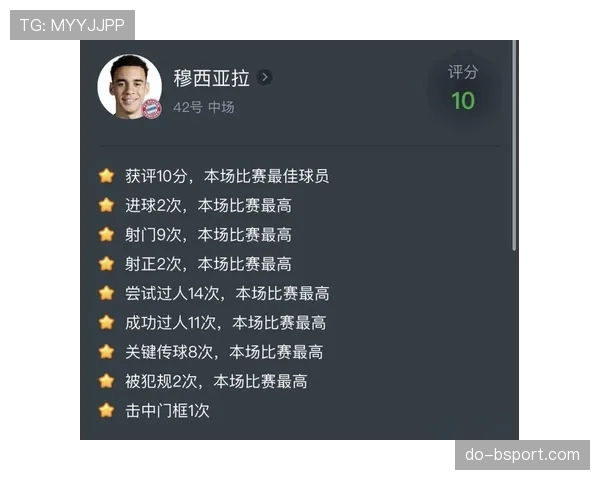 穆西亚拉的技术功能是否仅限于盘带？全面性解析