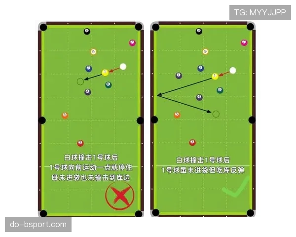 连续犯规规则解析：如何判定地点对判罚有何影响