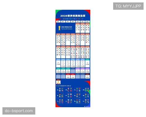 2026世界杯12组赛制有哪些优点